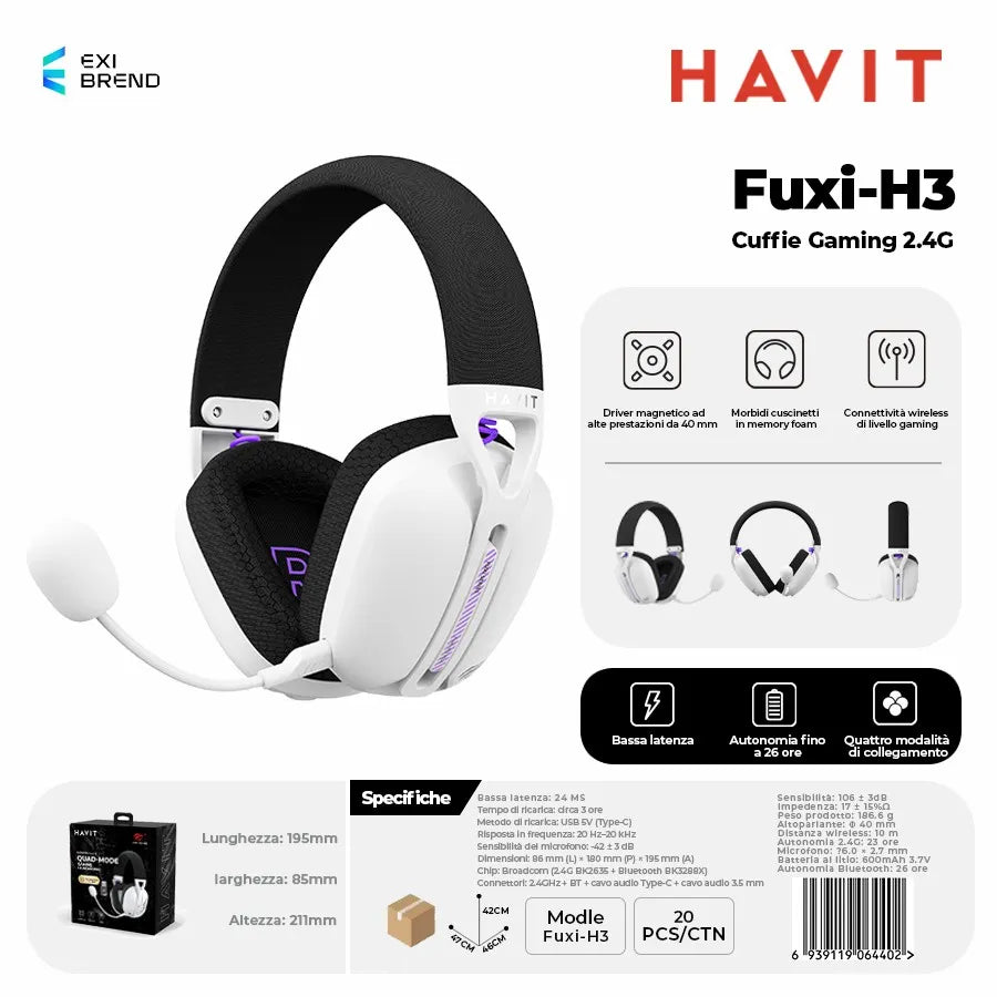 HAVIT FUXI-H3 Cuffie Gaming Wireless 2,4 GHz Ultra Leggero e Flessibile - White
