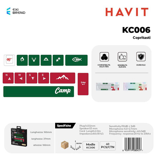 HAVIT KC006 Copritasti